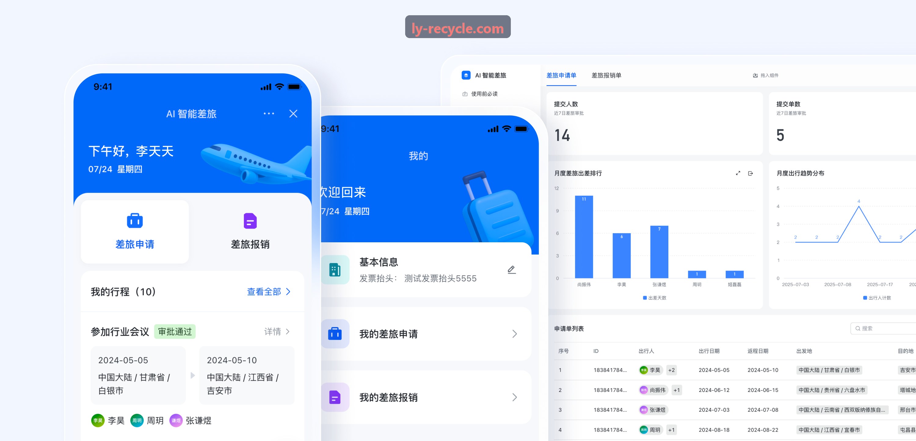 J9微服务架构拓扑分布示意图